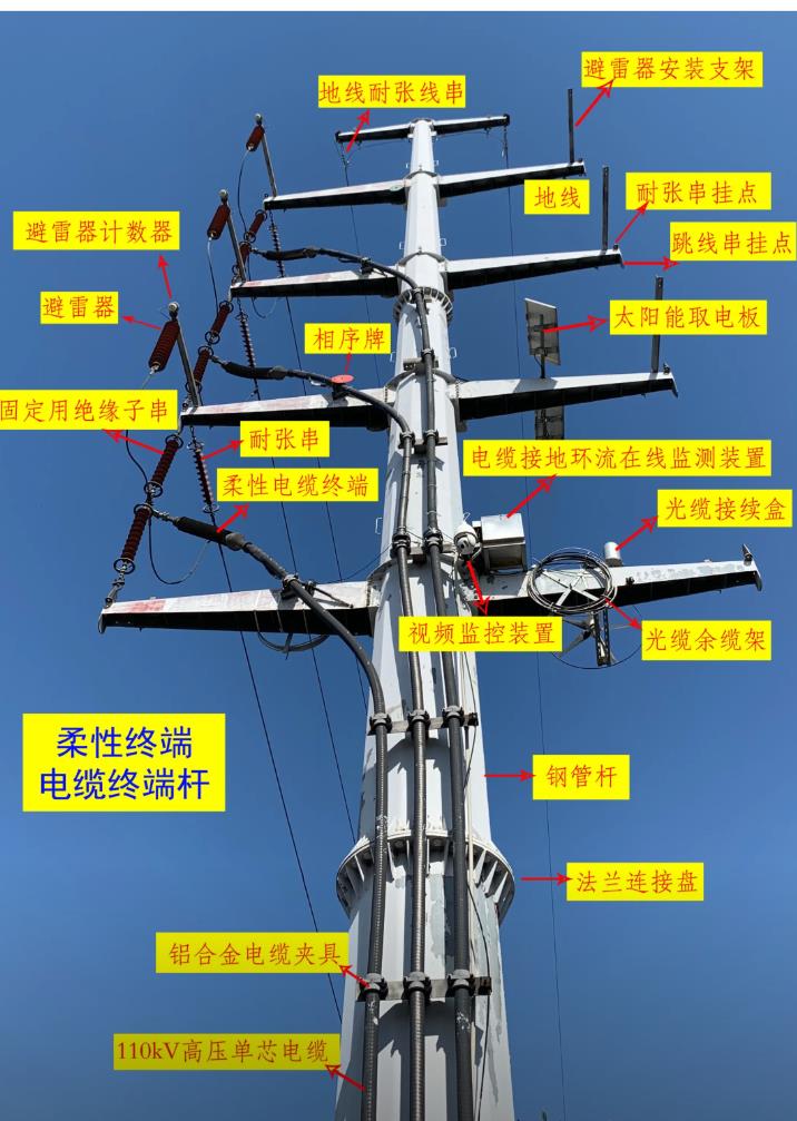 電力鋼管桿塔結(jié)構(gòu)圖 電力鋼管桿塔結(jié)構(gòu)圖